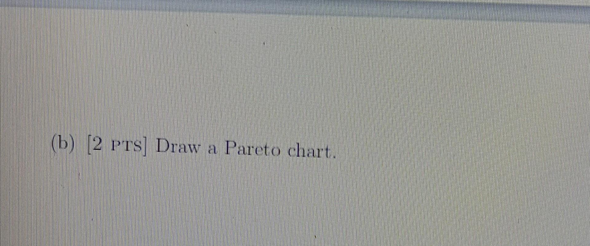 11. Smith, Schroeder, and Torn (SST) is a