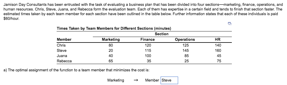 Jamison Day Consultants has been entrusted with