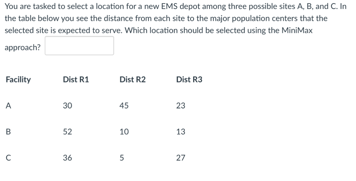 You are tasked to select a location for a new EMS