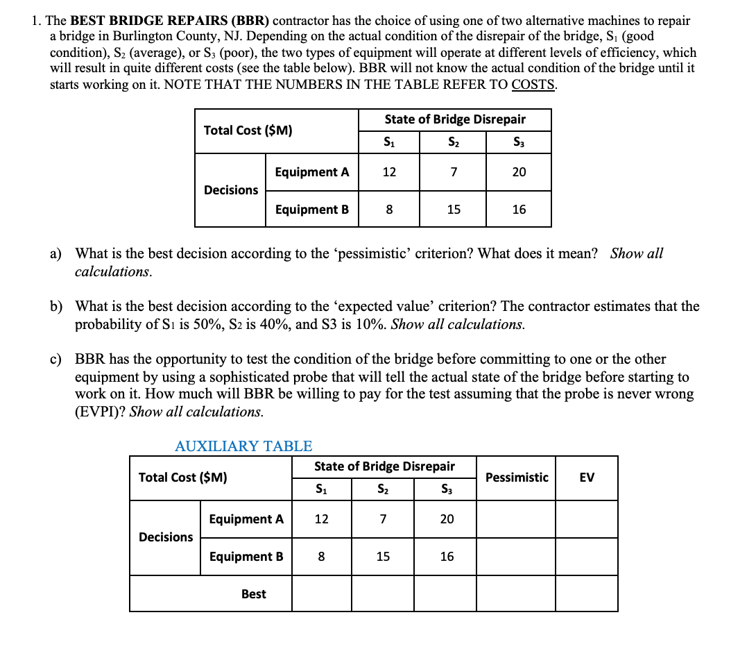 1. The BEST BRIDGE REPAIRS (BBR) contractor has