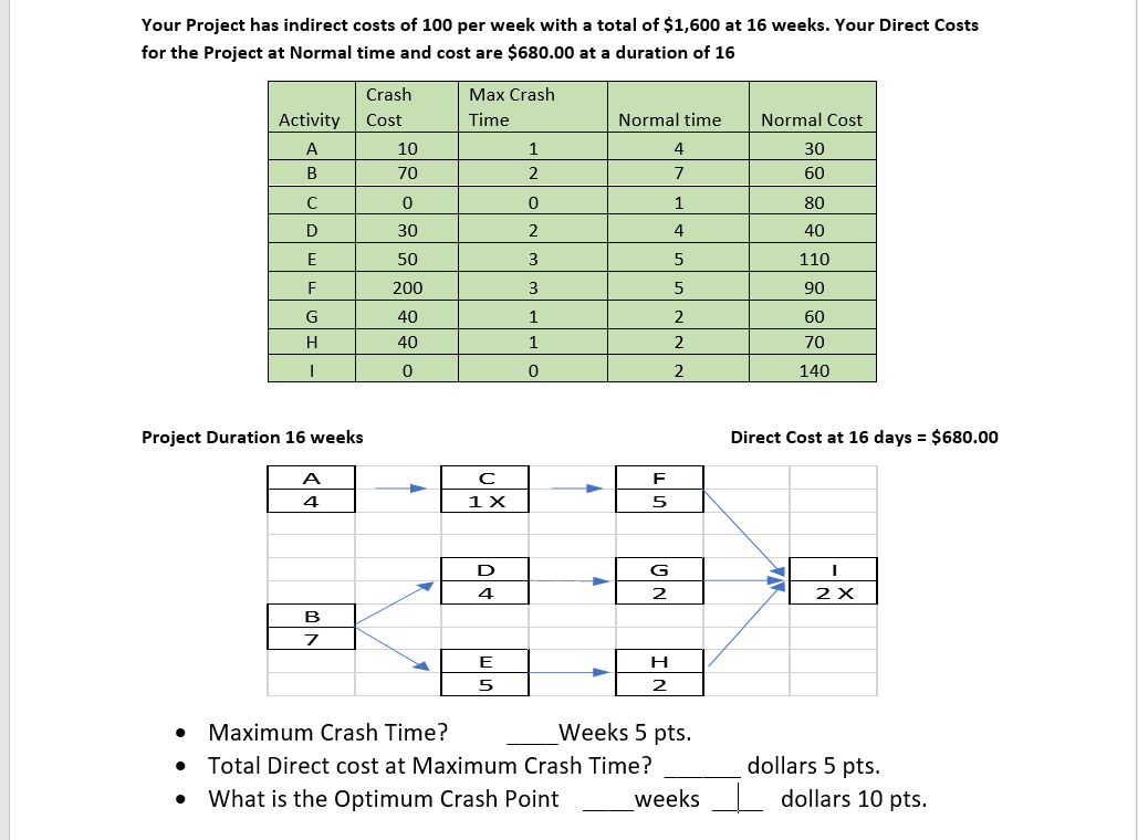 So for this question my instructor provided a
