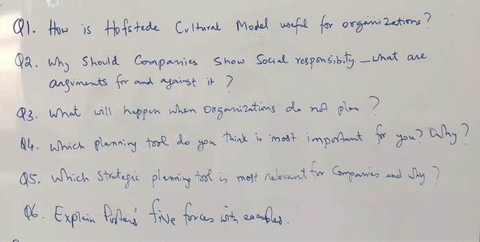 business Q1. How is Hofstede Cultural Model