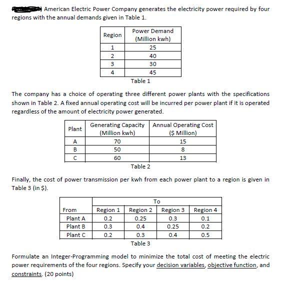 American Electric Power Company generates the