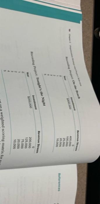 can you do in excel and show formuals 6. You are
