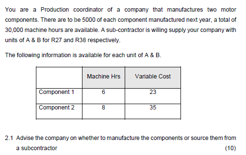 You are a Production coordinator of a company