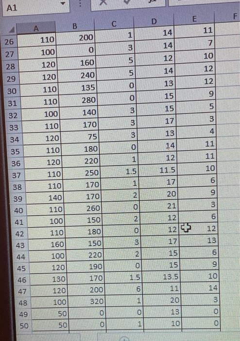 E F D Carbs 20 Sugars 5 6 7 5 9 00 14 8 0 14 8 1