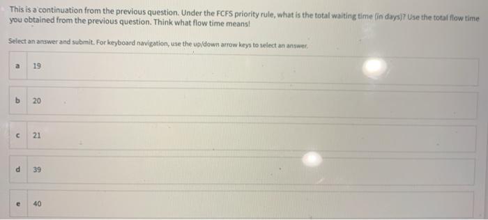 Processing times (including setup times) for four