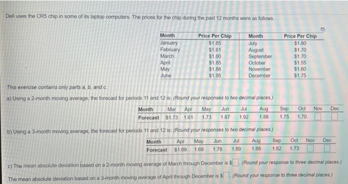 Dell uses the CRS chip in some of its laptop