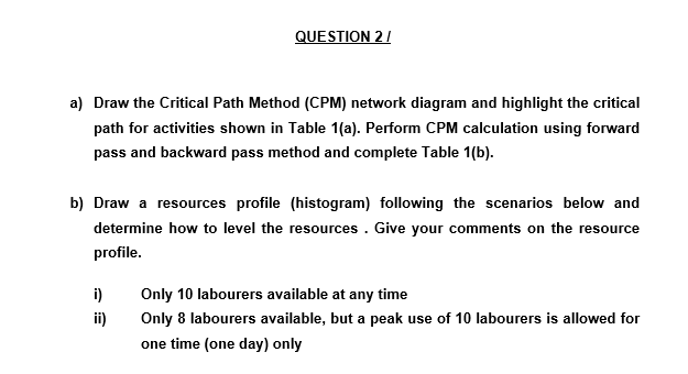QUESTION 21 a) Draw the Critical Path Method