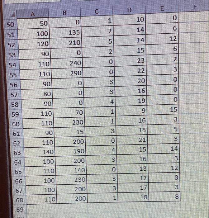 E F D Carbs 20 Sugars 5 6 7 5 9 00 14 8 0 14 8 1