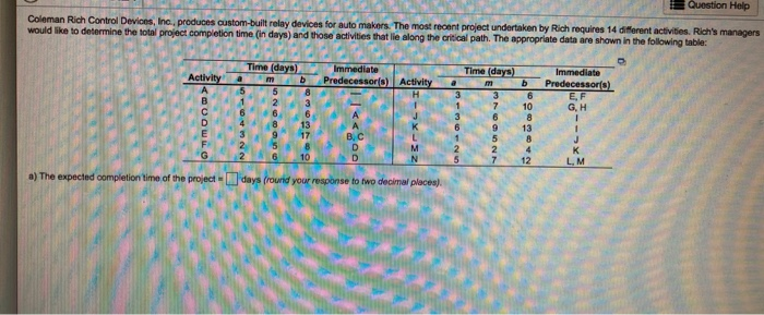Question Help Coleman Rich Control Devices,