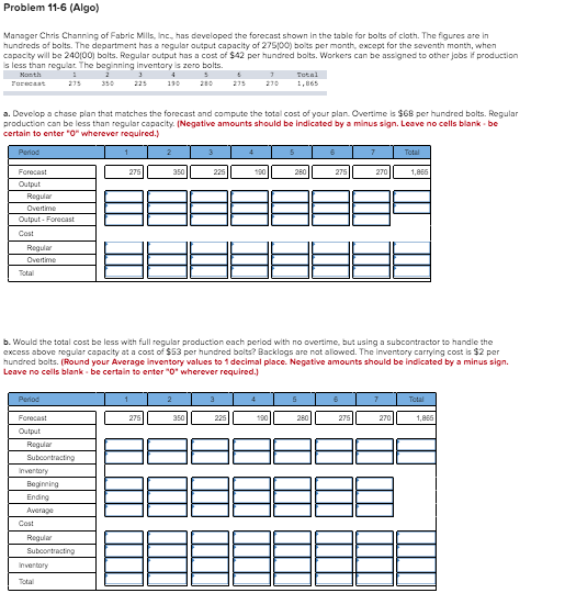 Problem 11-6 (Algo) Manager Chris Channing of