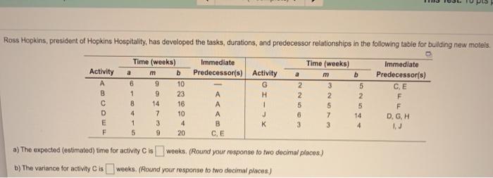 a a m Ross Hopkins, president of Hopkins