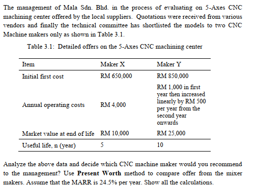Hi Chegg Team I really appreciate your help in