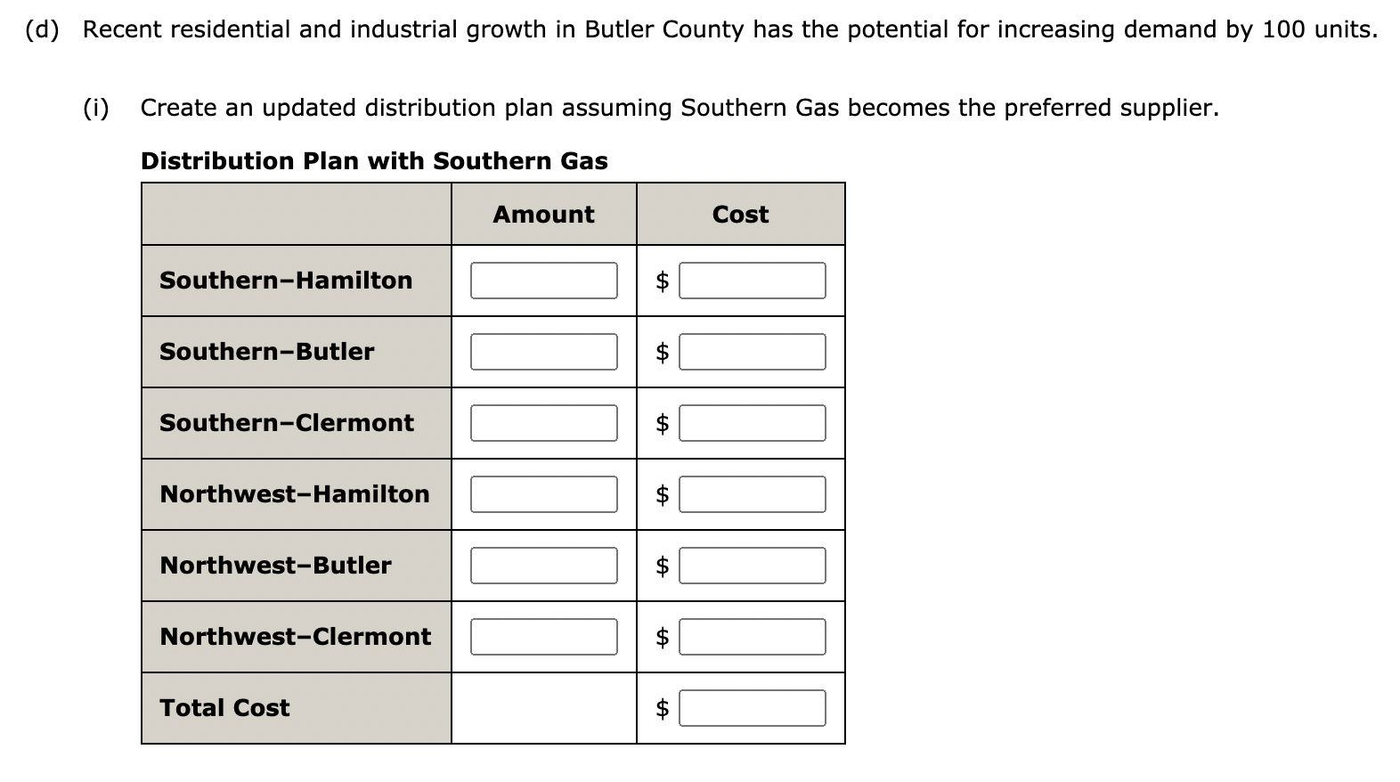Tri-County Utilities, Inc., supplies natural gas