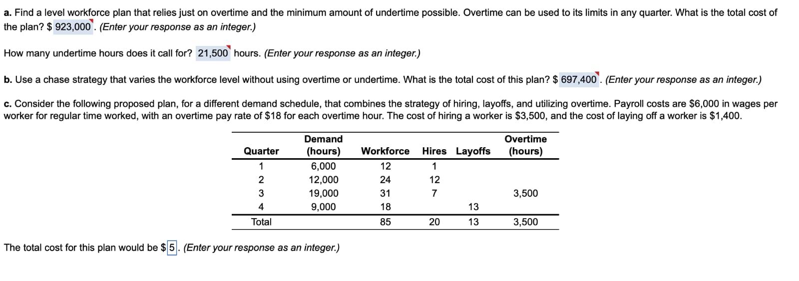 a. Find a level workforce plan that relies just