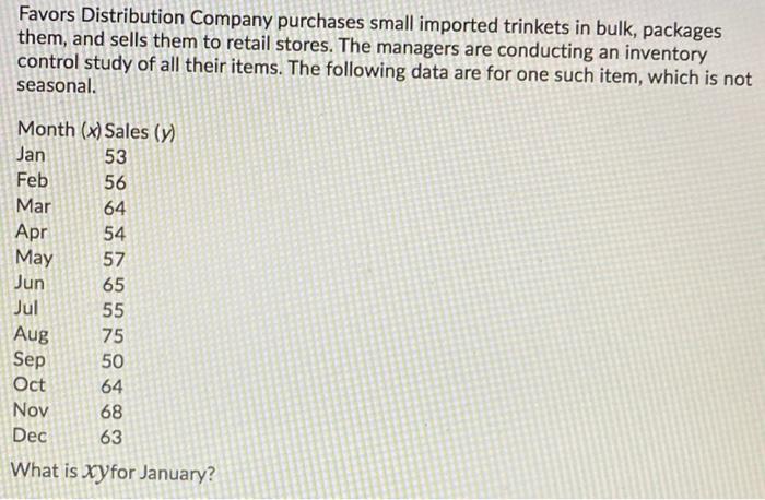 Favors Distribution Company purchases small