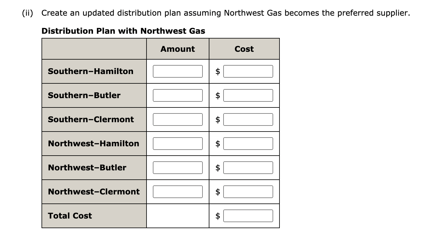 Tri-County Utilities, Inc., supplies natural gas