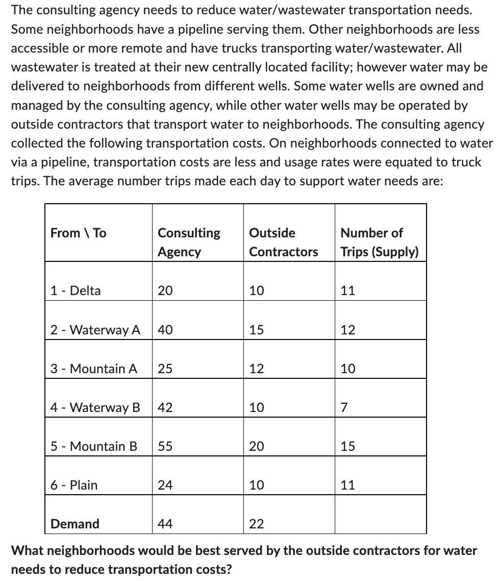 The consulting agency needs to reduce