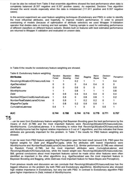 h It can be also be noticed from Table 5 that