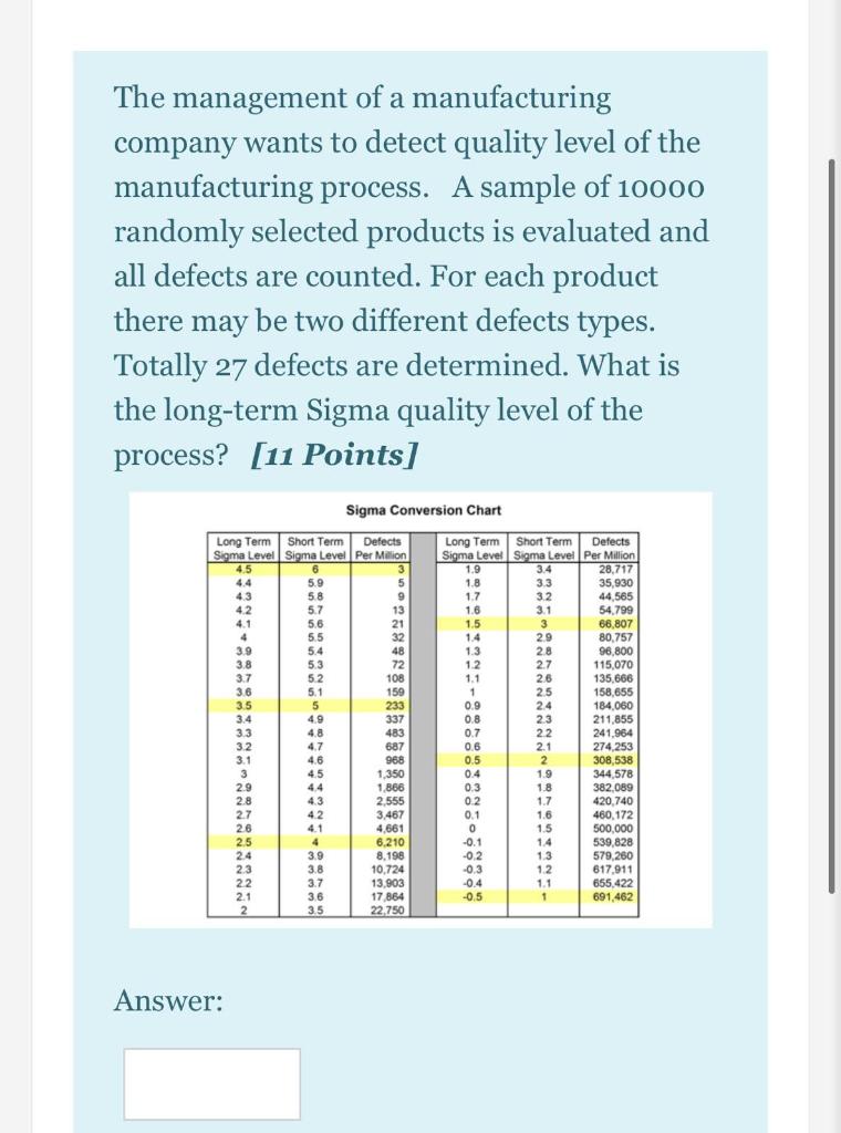 The management of a manufacturing company wants