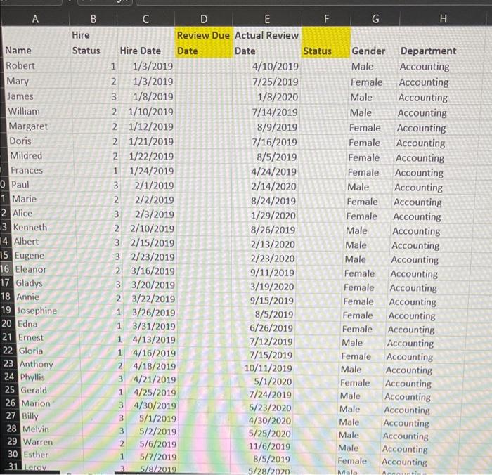 I need to know how to get the "Review Due Date"