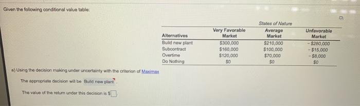Given the following conditional value table Very