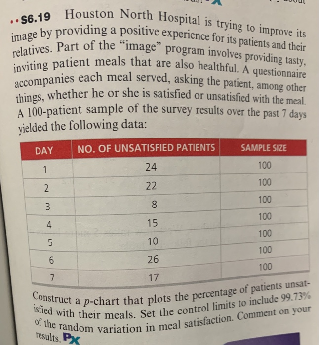 its ..56.19 Houston North Hospital is trying to