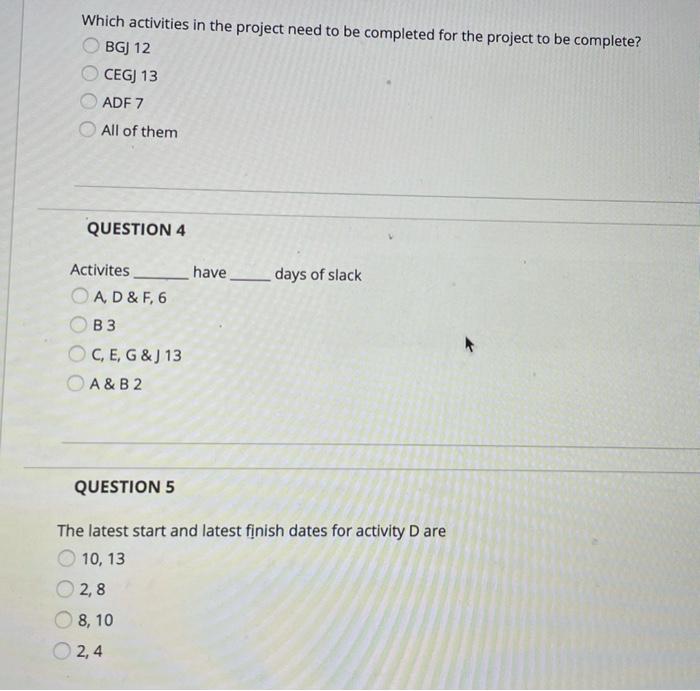 Create a network diagram for the project below.