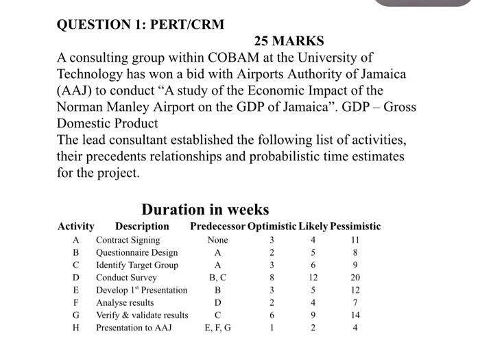 decision science full question i only need the