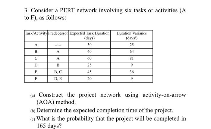 3. Consider a PERT network involving six tasks or