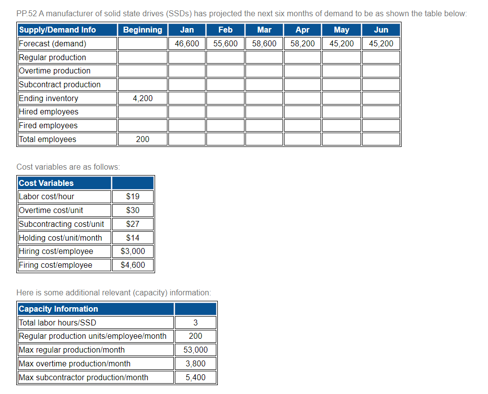 Please show how you do it on an excel workbook.