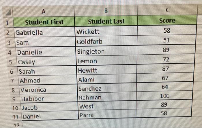 VBA code pls!! 17 Exam Scores a) Manually select