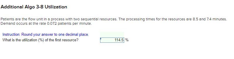 Additional Algo 3-8 Utilization Patients are the