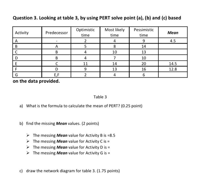 Question 3. Looking at table 3, by using PERT