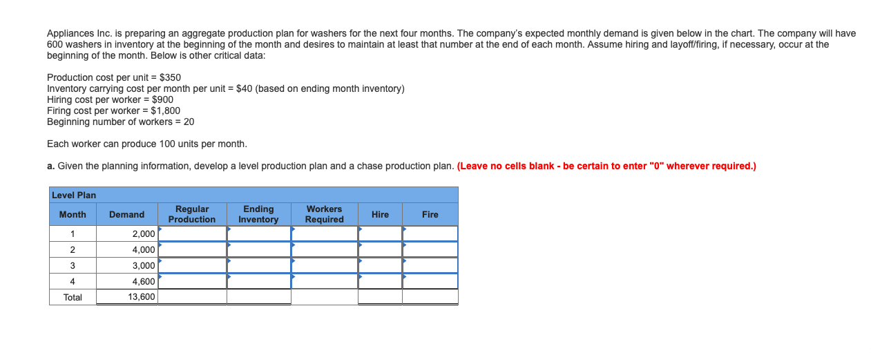 Appliances Inc. is preparing an aggregate