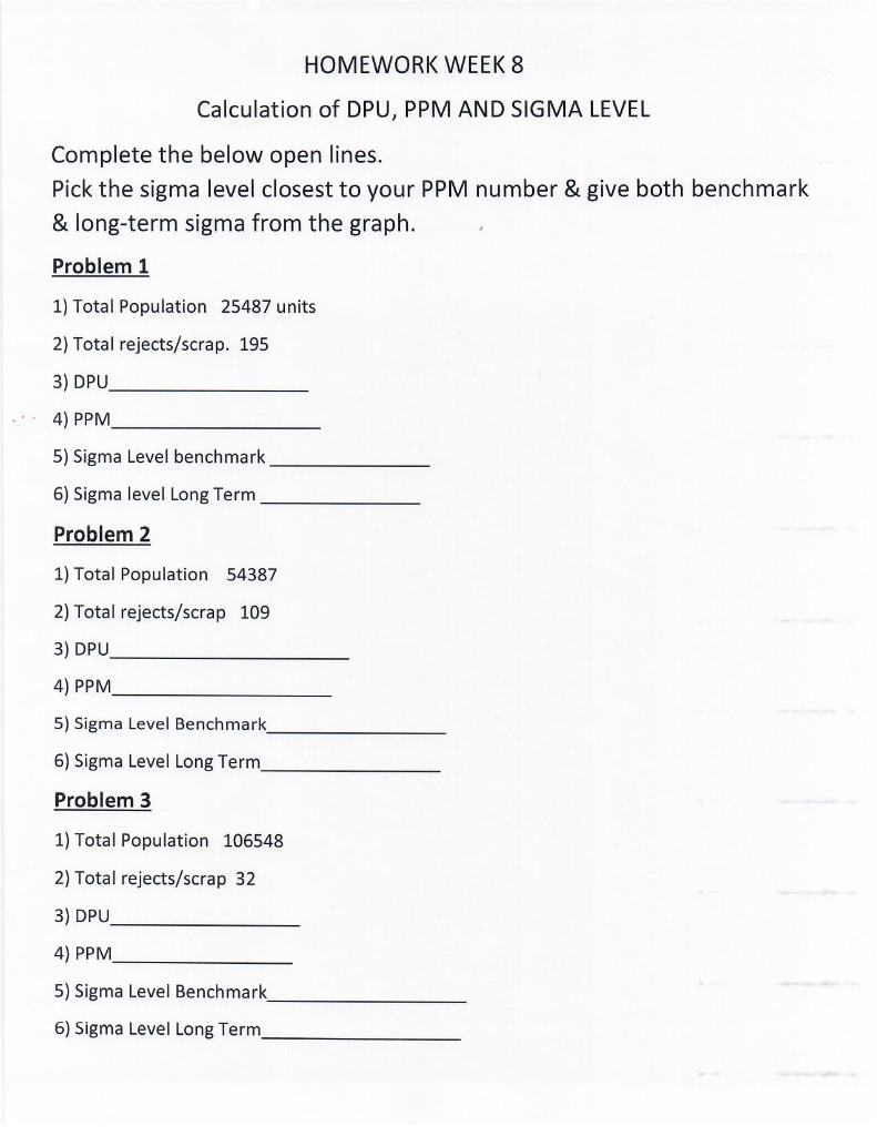 undefined HOMEWORK WEEK 8 Calculation of DPU, PPM
