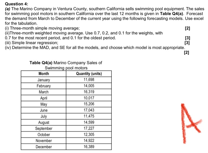 [3] Question 4: (a) The Marino Company in Ventura