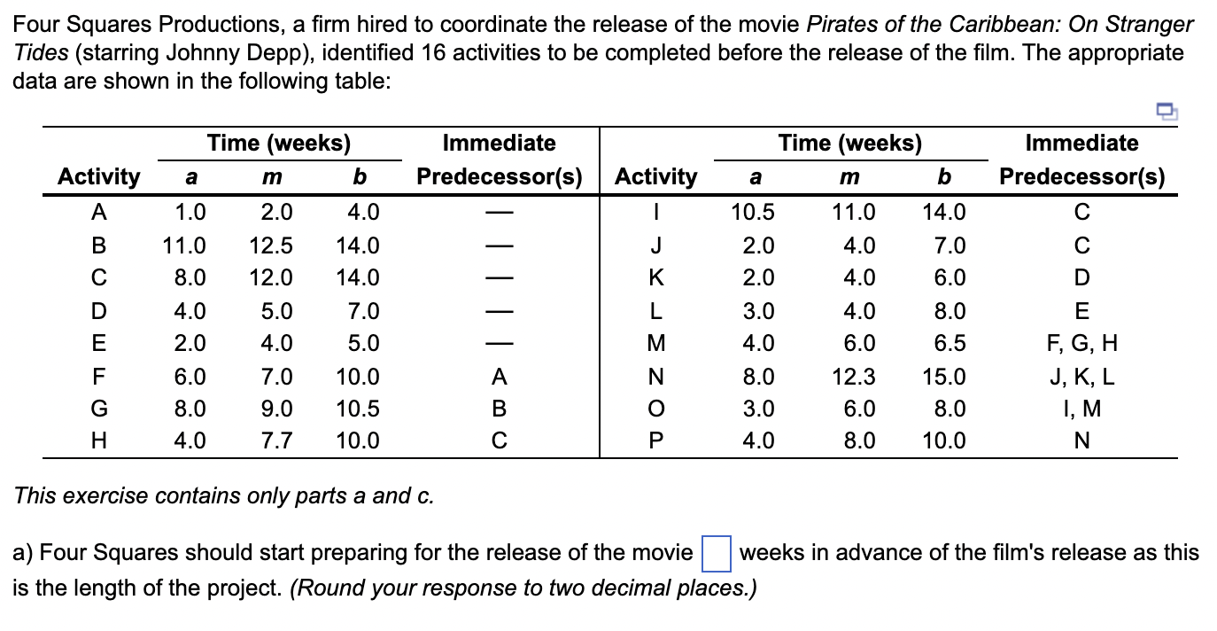 Four Squares Productions, a firm hired to