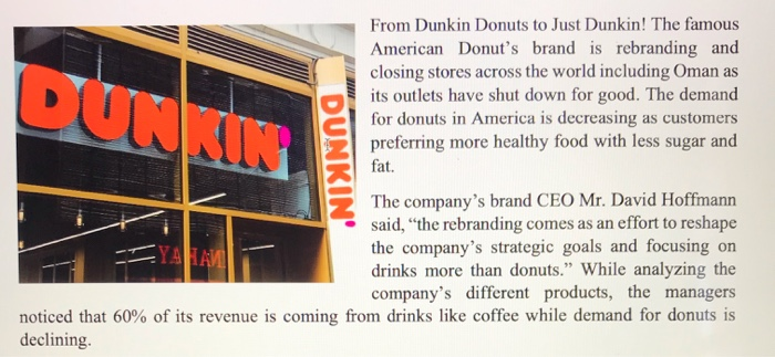 DUUNI From Dunkin Donuts to Just Dunkin! The