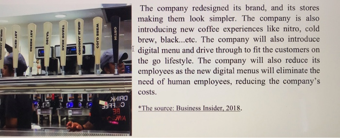 DUUNI From Dunkin Donuts to Just Dunkin! The