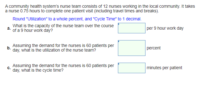 A community health system's nurse team consists