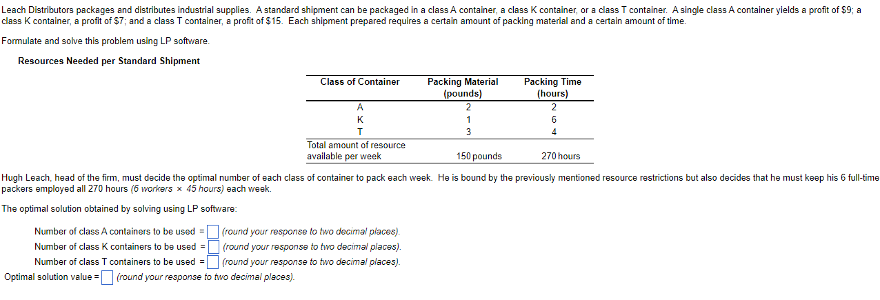 Formulate and solve this problem using LP