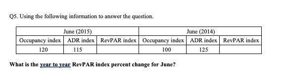 QS. Using the following information to answer the