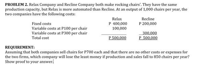 PROBLEM 2. Relax Company and Recline Company both