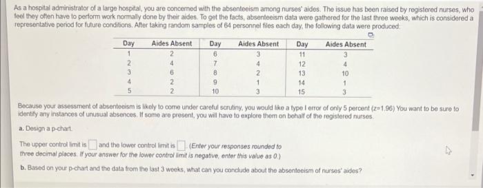 Day As a hospital administrator of a large
