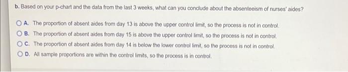 Day As a hospital administrator of a large
