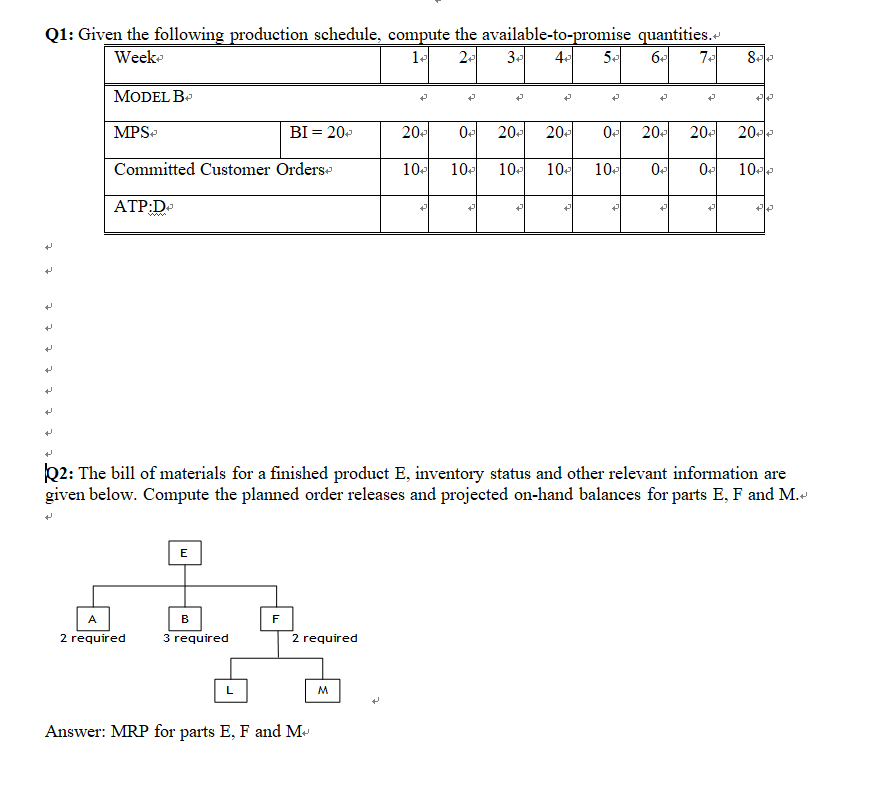 Q1: Given the following production schedule,