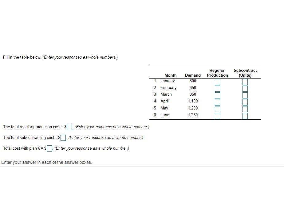 A Juarez, Mexico, manufacturer of roofing