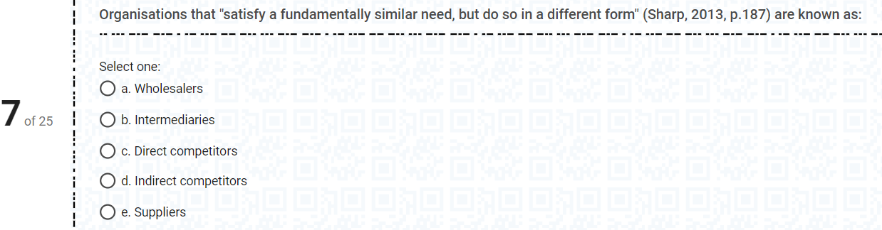 Marketing Which of the following is a